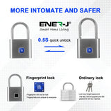 Smart Keyless Anti-theft Digital Fingerprint Padlock