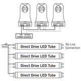 Pack of 5 T8 09W LED Nano Plastic Tube 60cms 6000K, Super Bright, Wall and Ceiling White LED, 30000 Hours Long Life